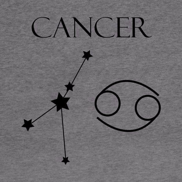 Cancer Zodiac Horoscope Constellation Sign by MikaelSh